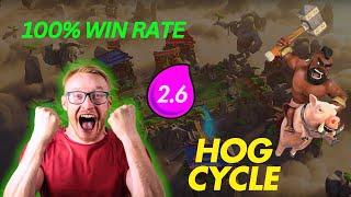 hog 2.6 vs hard counter | 2.6 Hog Cycle Deck Guide with Evo Musketeer & Evo Cannon | 100% win rate |