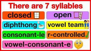 SYLLABLES IN ENGLISH  | 7 syllable types | What are syllables? | Learn how to count syllables