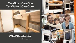 Which WEINSBERG Camper Fits Your Family? 4 - 6 Berths Layout Overview