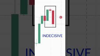  CUAN JUMBO DENGAN POLA CANDLESTICK EVENING STAR #trading #candlestick