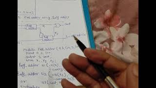 verilog code of full adder