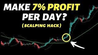 I Tested ''7% Profit Per Day" Scalping Strategy 100 Times ( Unexpected Results )