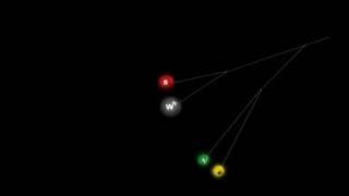 Cern: Top particle production Proton - proton Collision in the ATLAS Experiment