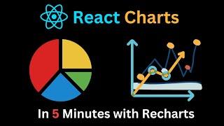 How to Create Charts using React JS with Rechart Library | React Data Visualization Tutorial