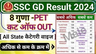 SSC GD 2024 All State PET Cut Off in order | SSC GD 2024 State and Catagory wise Official Cut off