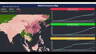 How to Make Your Own Coronavirus Dashboard by Using SuperMap iPortal Web APP