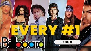 1988’s Billboard #1 Hits – All the Songs You Loved!