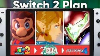Nintendo Switch 2 Plans Revealed?