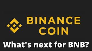 BNB PRICE PREDICTION!! - TOO LATE TO INVEST IN BNB? - BINANCE COIN - NEWS - CRYPTO - BITCOIN