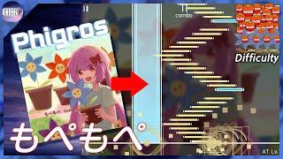 [Phigros] LeaF's Controversial Song - もぺもぺ [AT 14]
