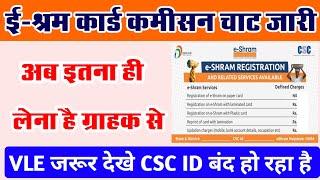 csc sram card commission | sram card online apply csc commission | e shram apply online |