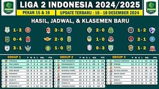 Hasil Liga 2 2024 Pekan 15 | Jadwal Liga 2 2024 Pekan 16 | Update Klasemen Liga 2 2024 Grup 1,2 & 3