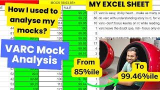 How to analyse VARC mocks | Strategy that helped me to improve in VARC #varc #mocktest
