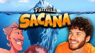 O ICEBERG DA FAMILIA SACANA É INCRIVEL KKKKKKK