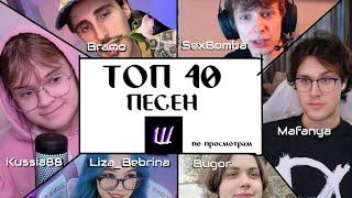 ТОП 40 ПЕСЕН ШПАНЫ по ПРОСМОТРАМ | ДЕКАБРЬ 2024 | (Каша, Мафаня, Брамо, Бебрина, СексБомба)