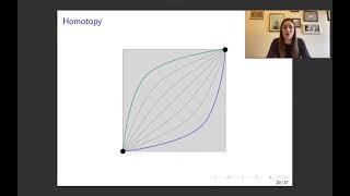 An Introduction to Directed Topology [Robin Belton]