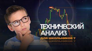 Обучение Технический Анализ! РАБОЧАЯ Стратегия Для Бинарных Опционов!