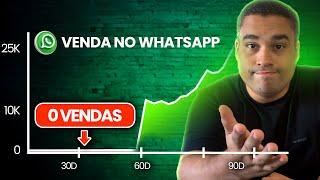 11 Erros que travam suas VENDAS NO WHATSAPP