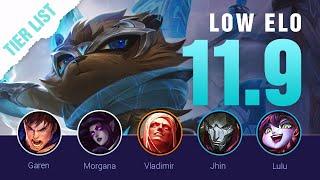 Season 11 LOW ELO LoL Tier List Patch 11.9 by Mobalytics - League of Legends