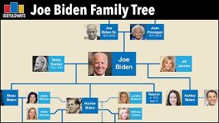 Joe Biden Family Tree