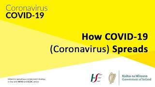 How COVID-19 (Coronavirus) Spreads