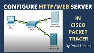 Http / Web server configuration in cisco packet tracer