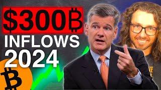 Mark Yusko: BlackRock Captures Bitcoin - What’s Really Going On With Bitcoin