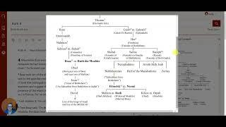 Jody from Bible Gateway shows how to access All the Genealogies of the Bible with Bible Gateway Plus