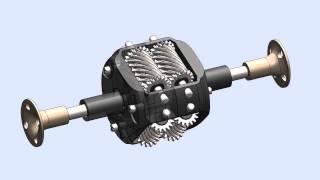 Torsen differential working with video tutorial