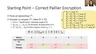 6 Efficient Zero knowledge Arguments for Paillier Cryptosystem   Rae Gong
