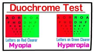 Duochrome Test- A Complete Tutorial.