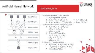 Forecasting  Power Output PV Using Artificial Neural Network