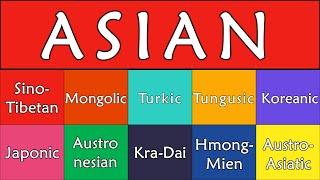 ASIAN LANGUAGE FAMILIES (PART 1)