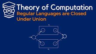 Regular Languages are Closed Under Union | Theory of Computation