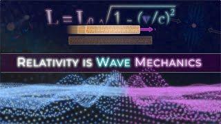 How Superposition Causes Length Contraction -- And Explains the Principle of Relativity