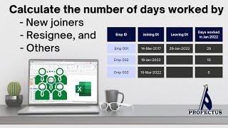 Find number of days employees worked in a month