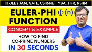 Euler Phi Function Φ(n) - How To Find Co-Prime Numbers In 30 Seconds | Group Theory & Number Theory