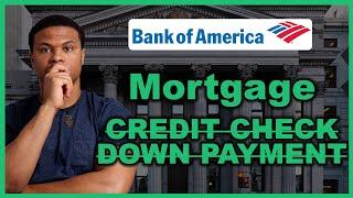 NEW Home Loan Available | No Credit Check | No Down Payment