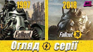 Огляд ігор | Fallout