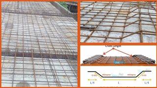 Slab Steel Reinforcement Deatils walkthrough | Steel Design #slab #maliconstruction