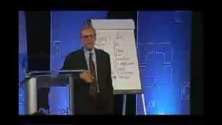 Daniel Goleman: key ingredients to build rapport