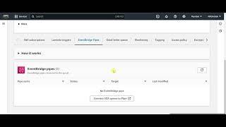 AWS Cloud SQS Message retention period vs Visibility timeout Demo