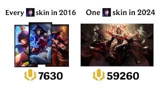 Collecting League of Legends skins be like...