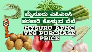 Mysuru APMC Vegetable Auction Price  5,March2025|   ಮೈಸೂರು ಎಪಿಎಂಸಿ ತರಕಾರಿ ಹರಾಜು ಬೆಲೆ