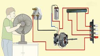 Table Fan Connection Wiring Diagram