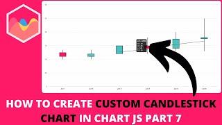 How to Create Custom Candlestick Chart In Chart JS Part 7