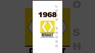 Renault Logo Evolution #renault #shortsviral #trending #evolution