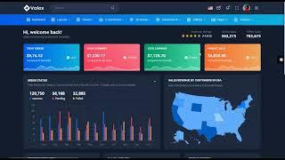 Valex – Codeigniter Boostrap Admin Dashboard panel Template