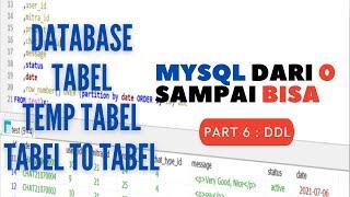 Belajar Query Mysql dari 0 sampai Bisa | Part. 6 DDL