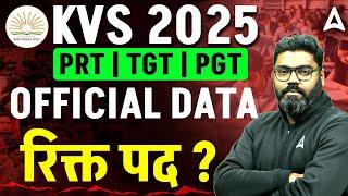 KVS New Vacancy 2025 | KVS PRT, TGT & PGT Post 2025 | KVS Notification 2025 Update